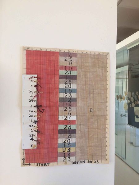 Atelier Nani Marquina