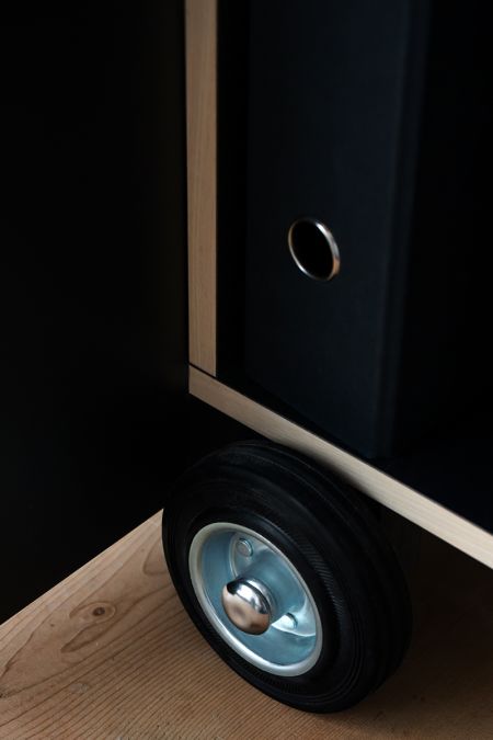 Der Vorstand - Rolle